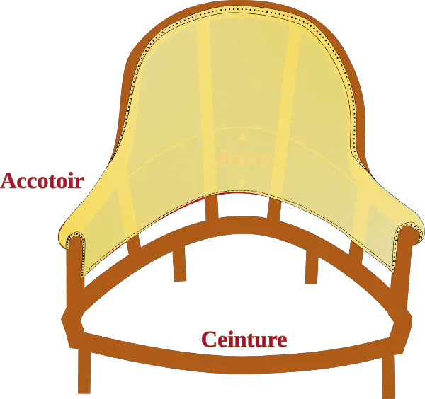 Pose de la toile forte d'un fauteuil crapaud - étape 2