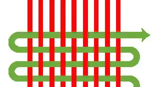 trame des fils du tissu